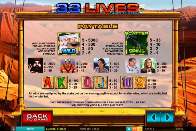 33 Lives A Lesson to the World by Free Slots 247