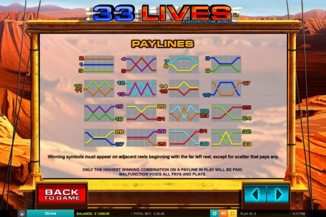 Free Slots 247 image of 33 Lives A Lesson to the World
