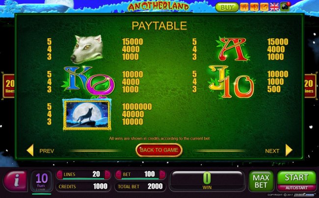 Paytable - Continued - Free Slots 247
