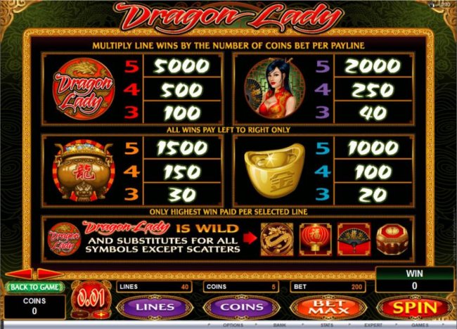 Dragon lady by Free Slots 247