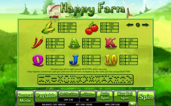 Free Slots 247 image of Happy Farm