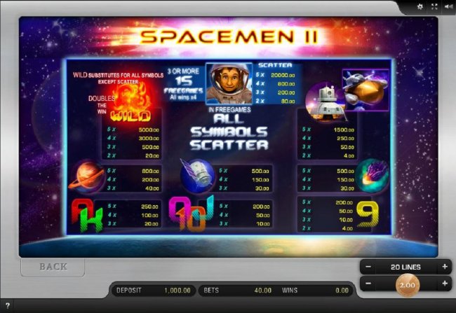 Space-Men II screenshot