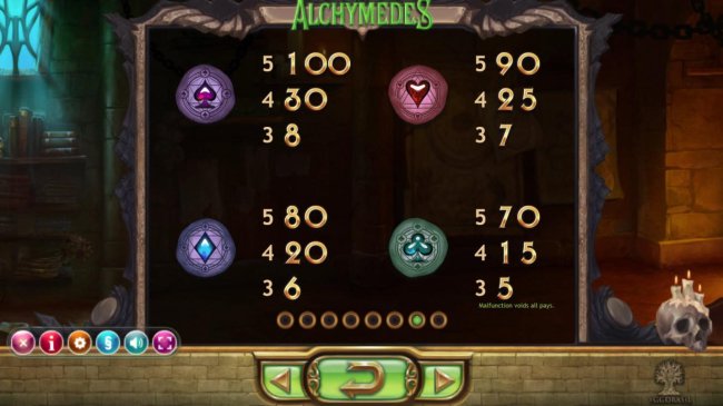 Free Slots 247 image of Alchymedes