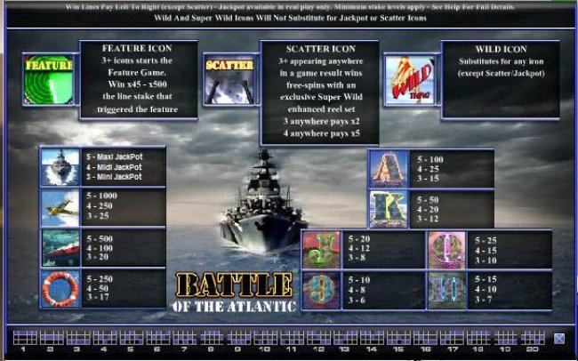 Battle of the Atlantic by Free Slots 247