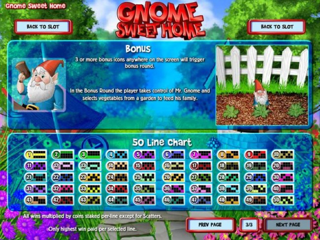 Gnome Sweet Home screenshot