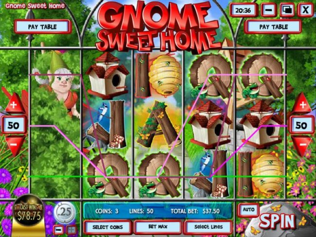 Gnome Sweet Home screenshot