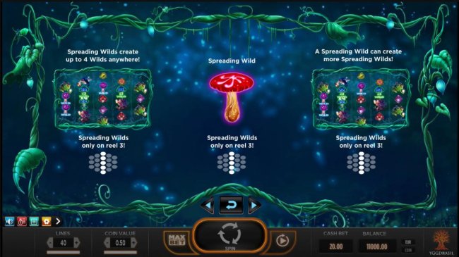 Free Slots 247 image of Magic Mushrooms