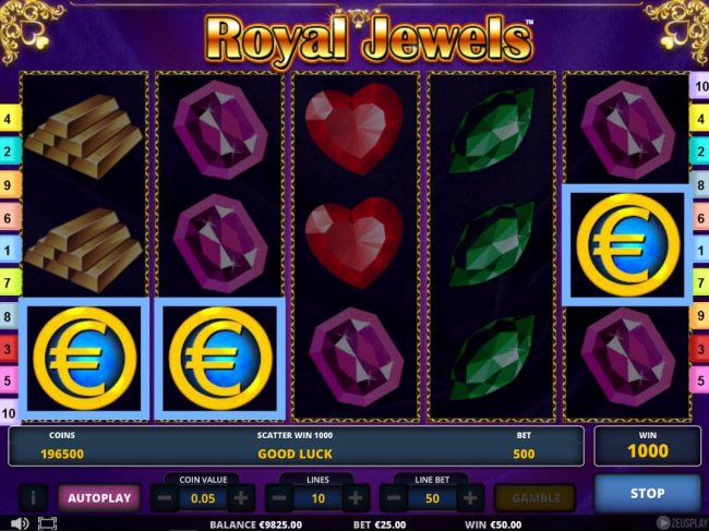 Scatters trigger a 1000 coin payout and trigger the free games feature. by Free Slots 247