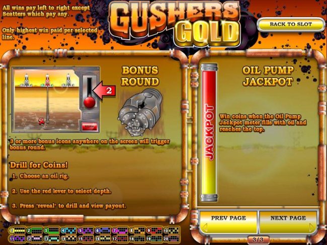 Gushers Gold by Free Slots 247