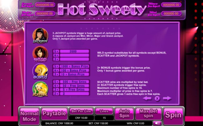 Bonus, Jackpot, Scatter and Wild Rules - Free Slots 247