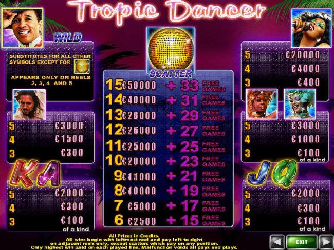 Free Slots 247 image of Tropic Dancer