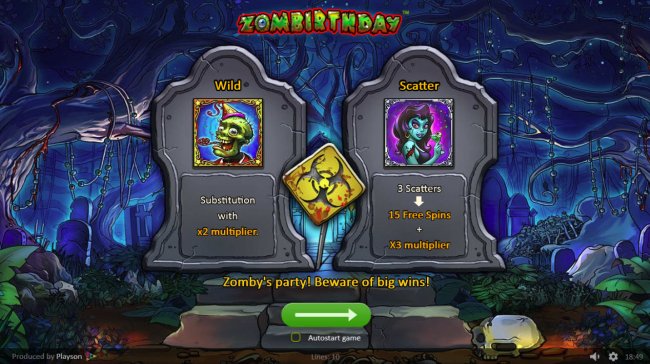 Images of Zombirthday