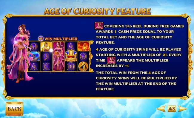 Age of Curiosity feature Rules - Free Slots 247