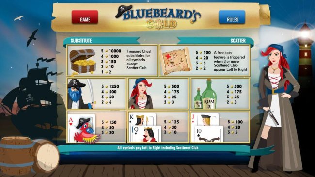 Bluebeard's Gold screenshot
