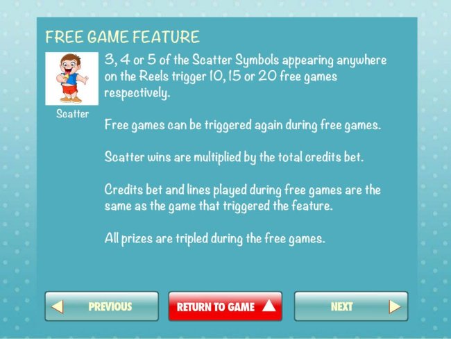 Free Game Feature Rules by Free Slots 247