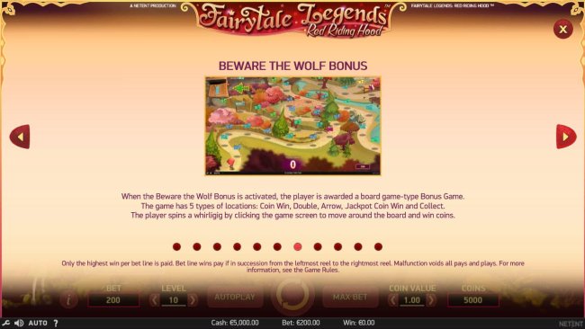Beware the Wolf Bonus Game Rules - Free Slots 247
