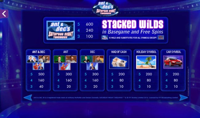 High value slot game symbols paytable. - Free Slots 247