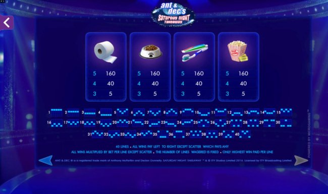 Free Slots 247 - Low value game symbols paytable and payline diagrams 1-40.