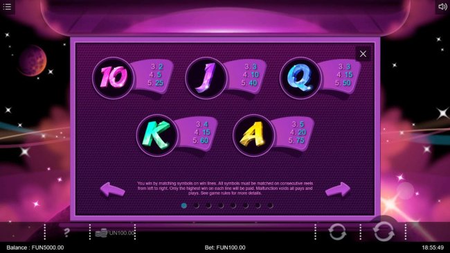 Casino Bonus Lister - Low value game symbols paytable.
