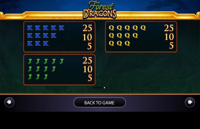 Forest Dragons screenshot