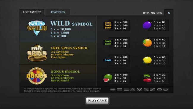 Free Slots 247 - slot game symbols paytable