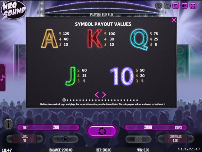 Low Value Symbols by Free Slots 247