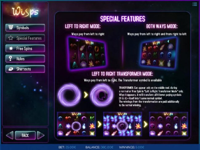 Special Features - Left to Right Mode, Both Ways Mode and Left to Right Transformer Mode. by Free Slots 247