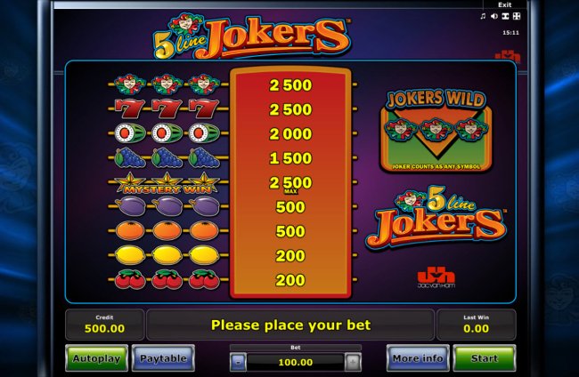 Free Slots 247 image of 5 Line Jokers