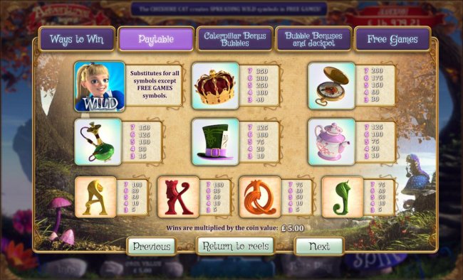 Slot game symbols paytable. by Casino Bonus Lister