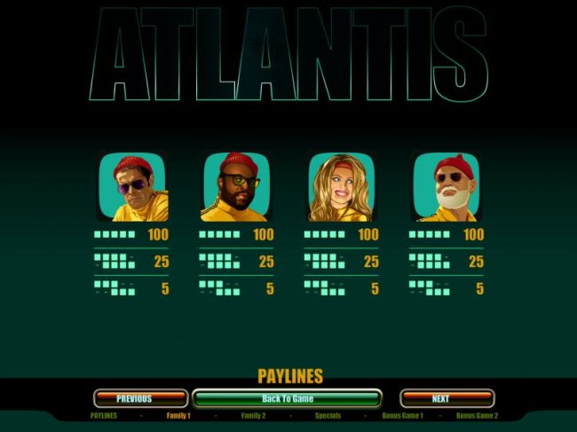 Free Slots 247 image of Atlantis