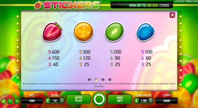 Free Slots 247 - High value slot game symbols paytable. The strawberry icon is the highest valued symbol on the gameboard paying 400.00 for five of a kind.