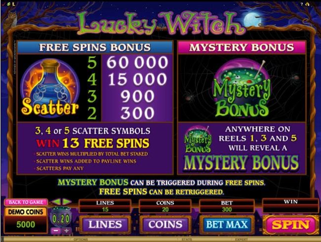 Free Slots 247 - free spins bonus and mystery bonus paytable