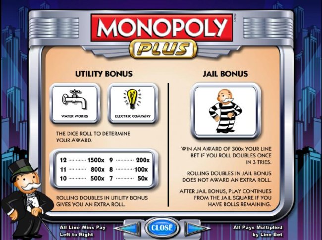 Free Slots 247 image of Monopoly Plus