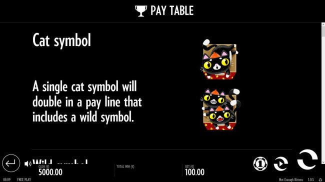 Single and Double Cat Symbols - Free Slots 247