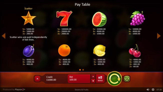 Sevens & Fruits screenshot