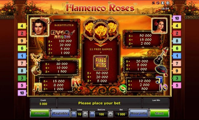 Free Slots 247 - Slot game symbols paytable - symbols include a handsome man as the wild symbol, gold roses representing the scatter symbol and a dark haired woman