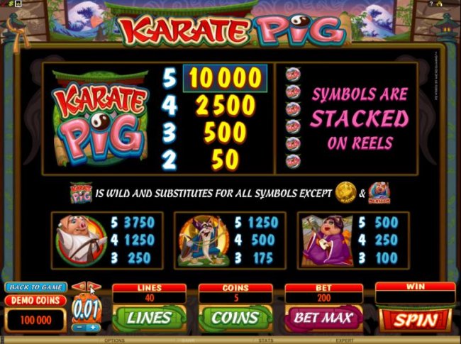 Images of Karate Pig