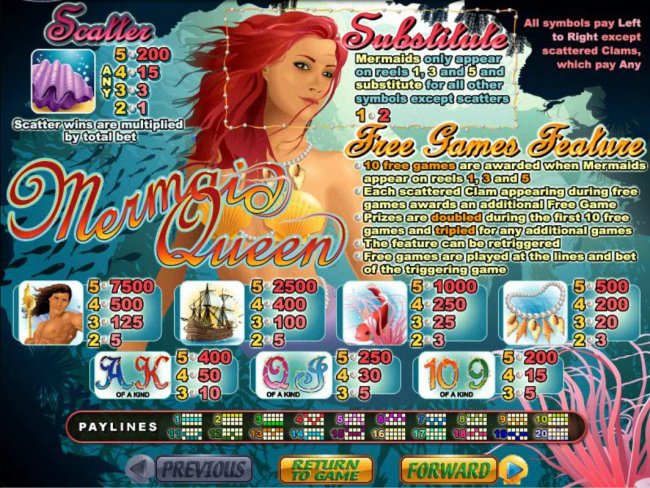 Mermaid Queen by Free Slots 247