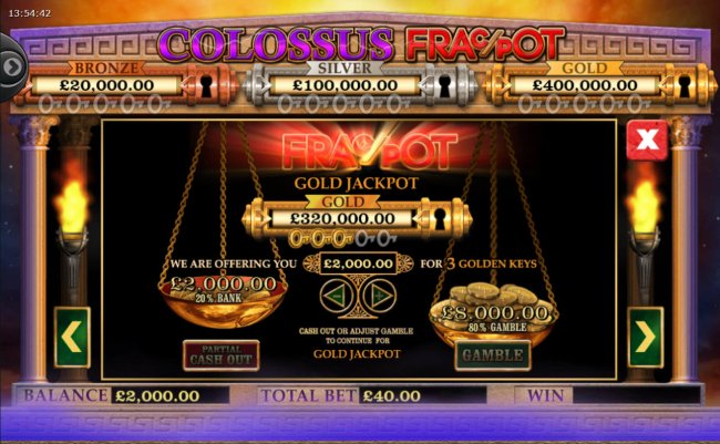 Jackpot Rules by Free Slots 247