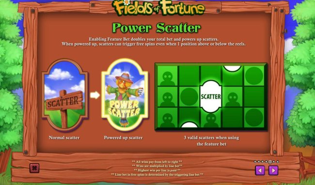 Fields of Fortune by Free Slots 247