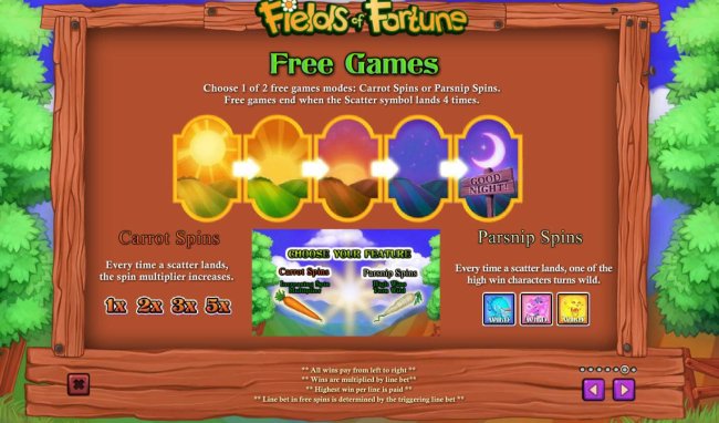 Free Slots 247 image of Fields of Fortune