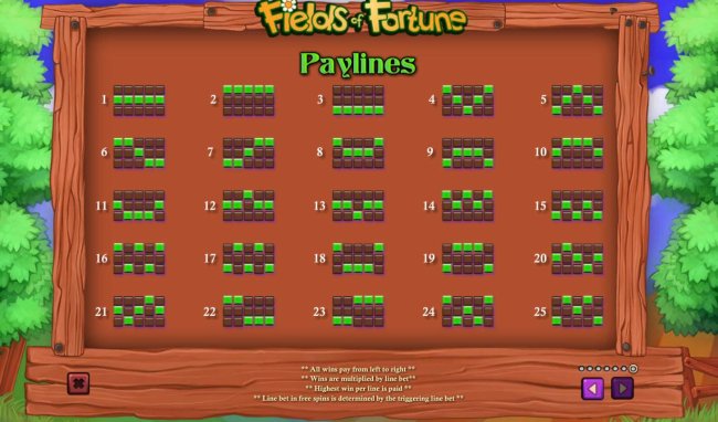 Free Slots 247 image of Fields of Fortune
