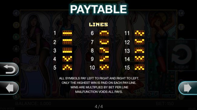 Paylines 1-15 - Free Slots 247