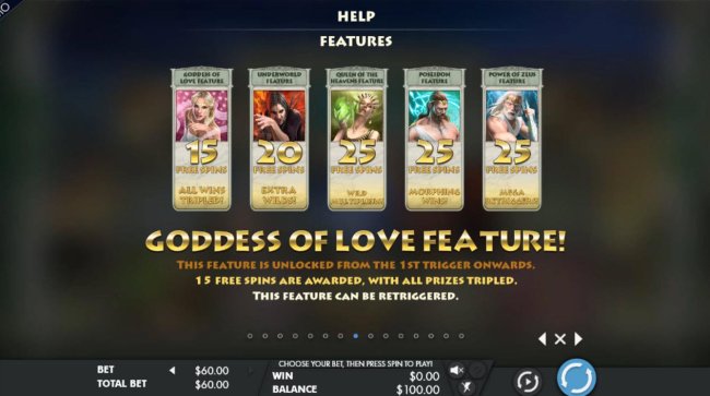 Goddess of Love Feature Rules by Free Slots 247
