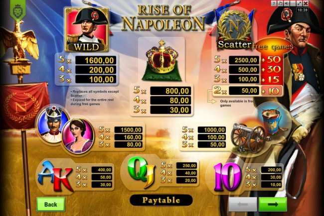 Rise of Napoleon by Free Slots 247
