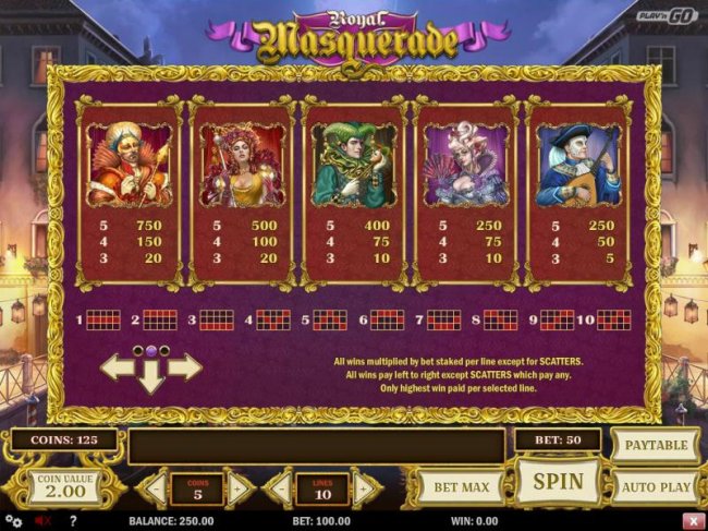 Slot game symbols paytable and payline diagrams. All wins multiplied by bet staked per line except for scatters. All wins pay left to right except scatters which pay any. Only highest win paid per selected line. - Free Slots 247