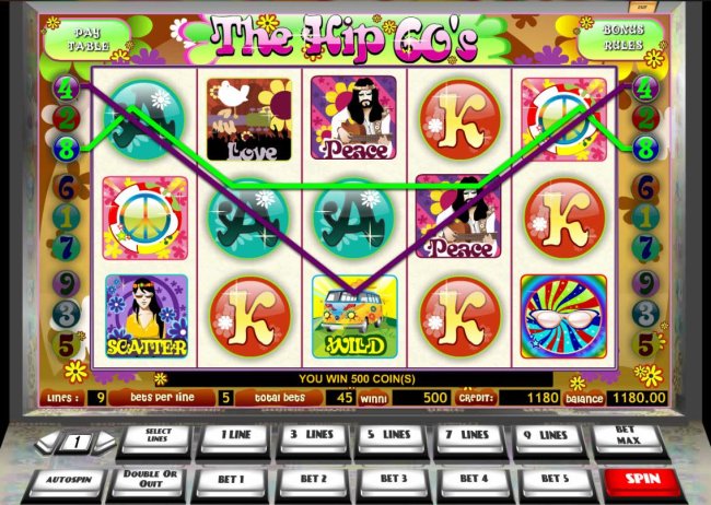 Free Slots 247 - A pair of winning paylines triggers a 500 coin big win.
