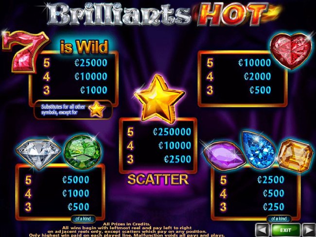 Brilliants Hot by Free Slots 247