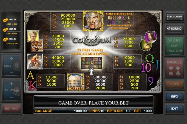 Free Slots 247 image of Colosseum