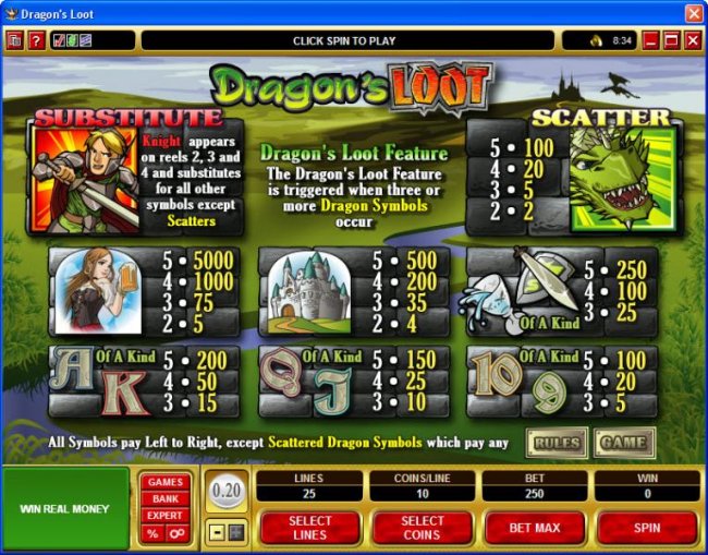 Dragon's Loot by Free Slots 247